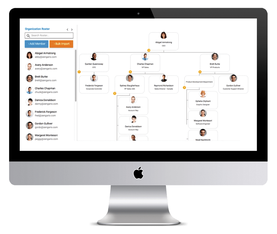 Subscripiton Org Charts